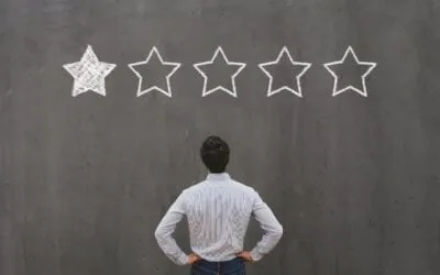 review graphic